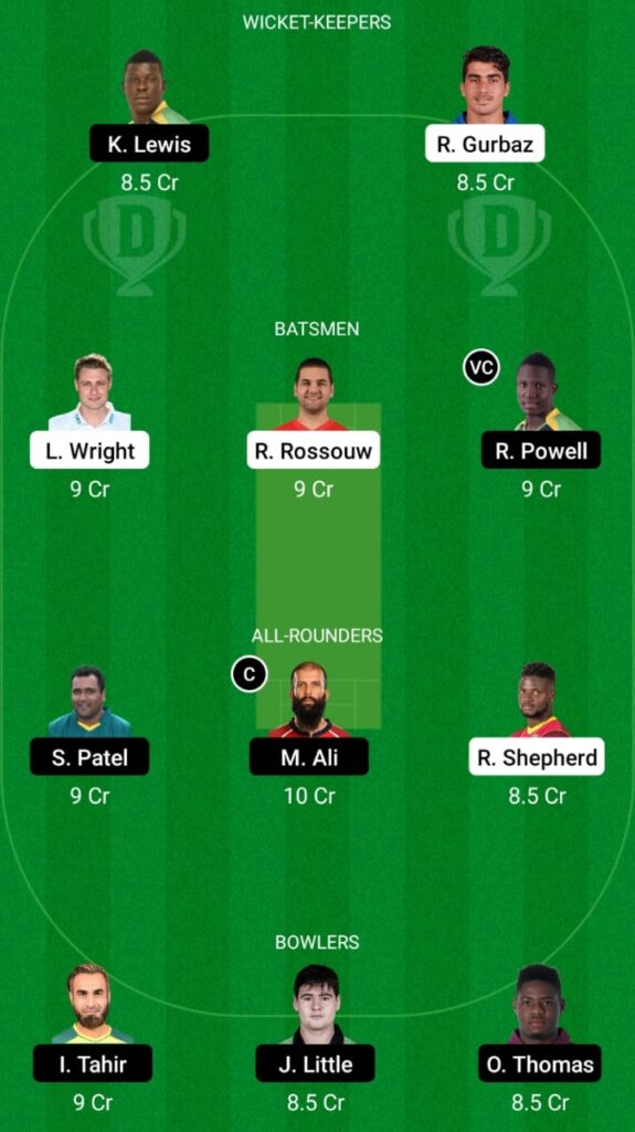 DB vs NW Dream11 Prediction, Players Stats, Fantasy Team, Playing 11 and Pitch Report — Match 16, Abu Dhabi T10