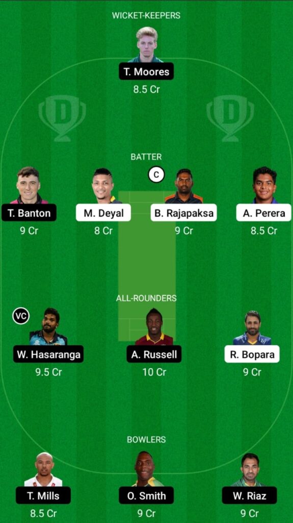 CB vs DG Dream11 Prediction, Players Stats, Fantasy Team, Playing 11 and Pitch Report — Match 18, Abu Dhabi T10