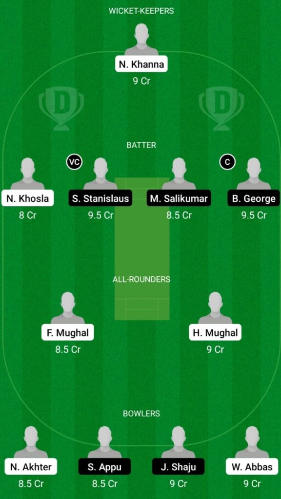 MAR vs AUK Dream11 Prediction,  Players Stats, Fantasy Team, Playing 11 and Pitch Report — Match 21 & 22, ECS T10 Malta