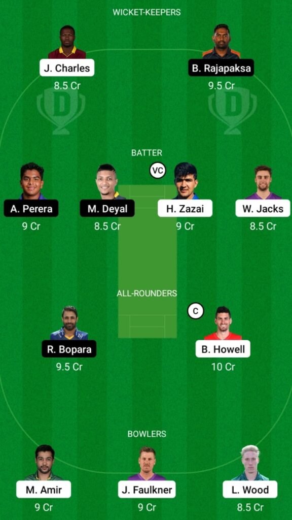 CB vs BT Dream11 Prediction, Players Stats, Fantasy Team, Playing 11 and Pitch Report — Match 20, Abu Dhabi T10