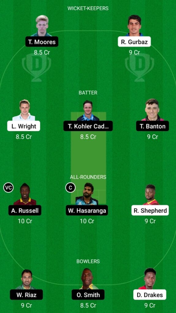 DB vs DG Dream11 Prediction, Players Stats, Fantasy Team, Playing 11 and Pitch Report — Match 21, Abu Dhabi T10