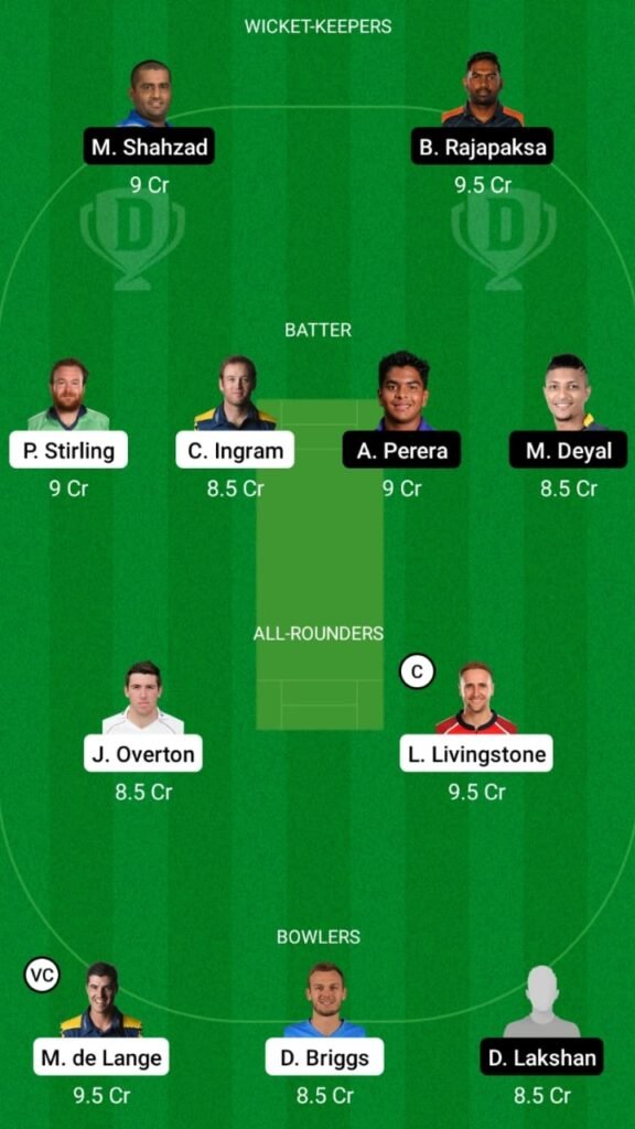 TAD vs CB Dream11 Prediction, Players Stats, Fantasy Team, Playing 11 and Pitch Report — Match 22, Abu Dhabi T10