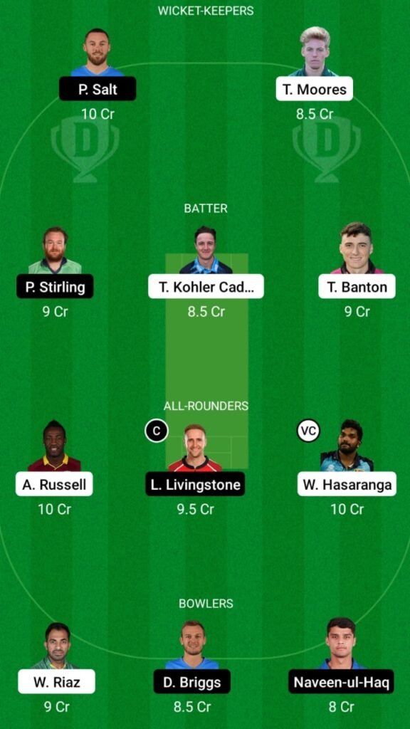 DG vs TAD Dream11 Prediction, Players Stats, Fantasy Team, Playing 11 and Pitch Report — Match 25, Abu Dhabi T10