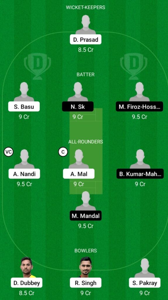 HOR vs GBM Dream11 Prediction, Players Stats, Fantasy Team, Playing XI and Pitch Report — Match 17, Bengal Inter District T20