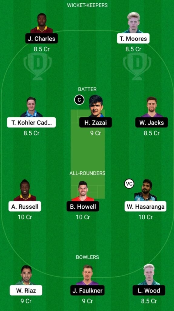 DG vs BT Dream11 Prediction, Head To Head, Players stats, Fantasy Team, Playing 11 and Pitch Report — Match 27, Abu Dhabi T10