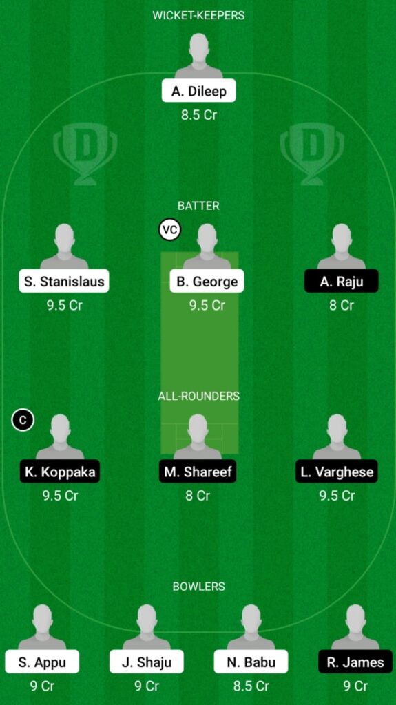 AUK vs RST Dream11 Prediction, Players stats, Fantasy Team, Playing 11 and Pitch Report — Match 39 & 40, ECS T10 Malta