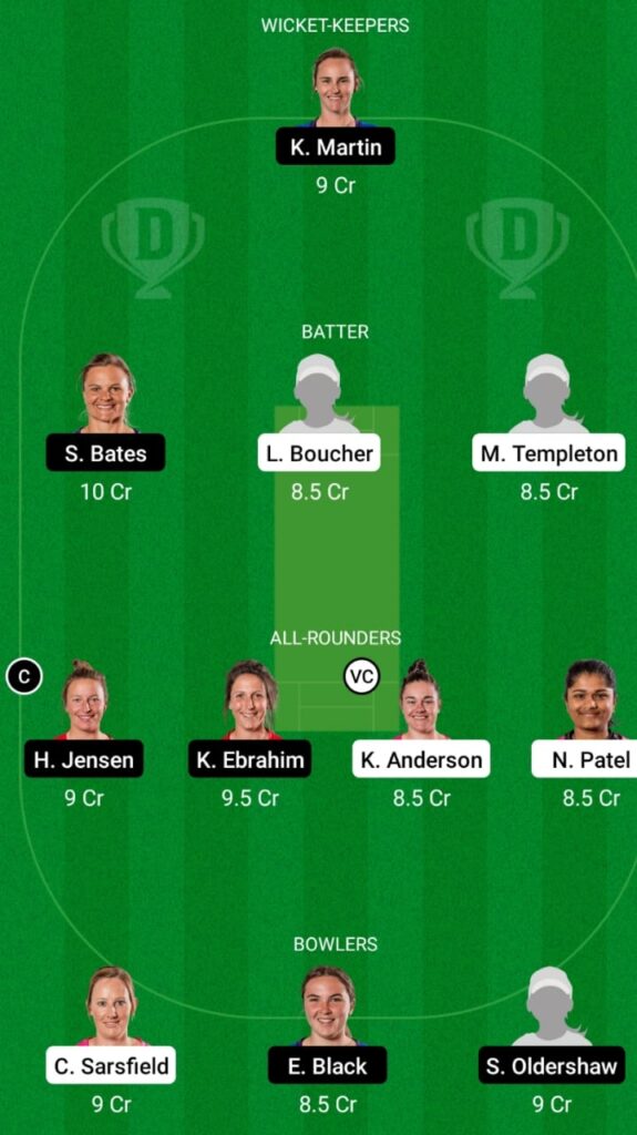 NB-W vs OS-W Dream11 Prediction, Head to Head, Players stats, Fantasy Team, Playing 11 and Pitch Report — Match 3, Women's Super Smash T20
