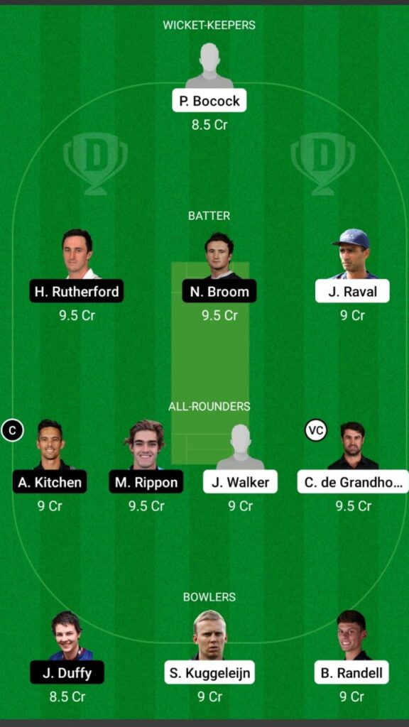  NB vs OV Dream11 Prediction, Head to Head, Players stats, Fantasy Team, Playing 11 and Pitch Report — Match 3, Men's Super Smash T20