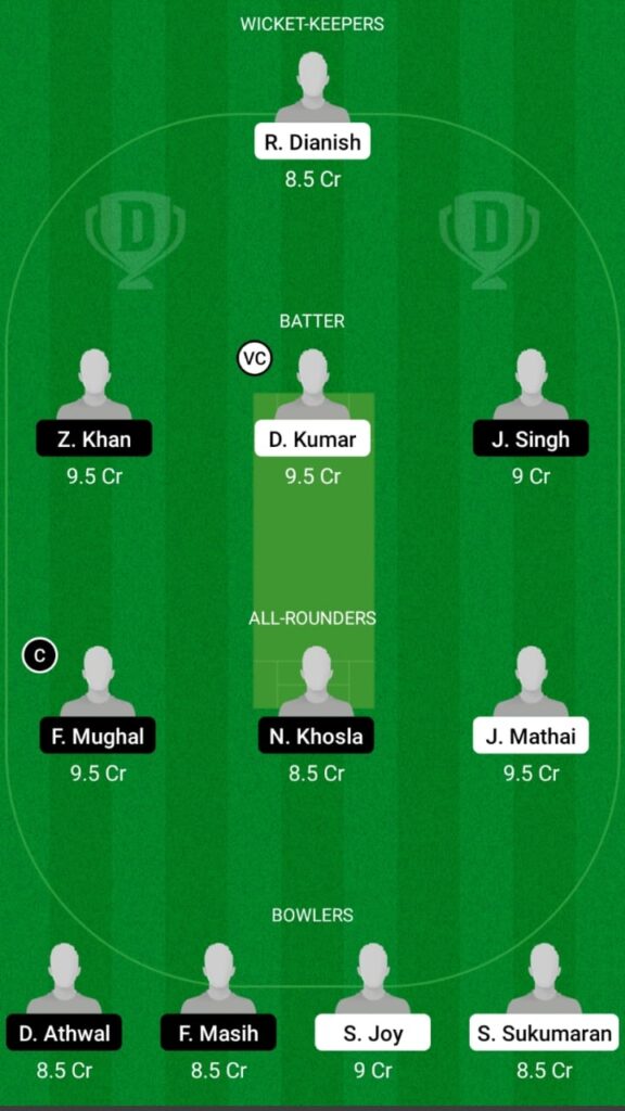 MSW vs MAR Dream11 Prediction, Players stats, Fantasy Team, Playing 11 and Pitch Report — 1st Quarter final, ECS T10 Malta