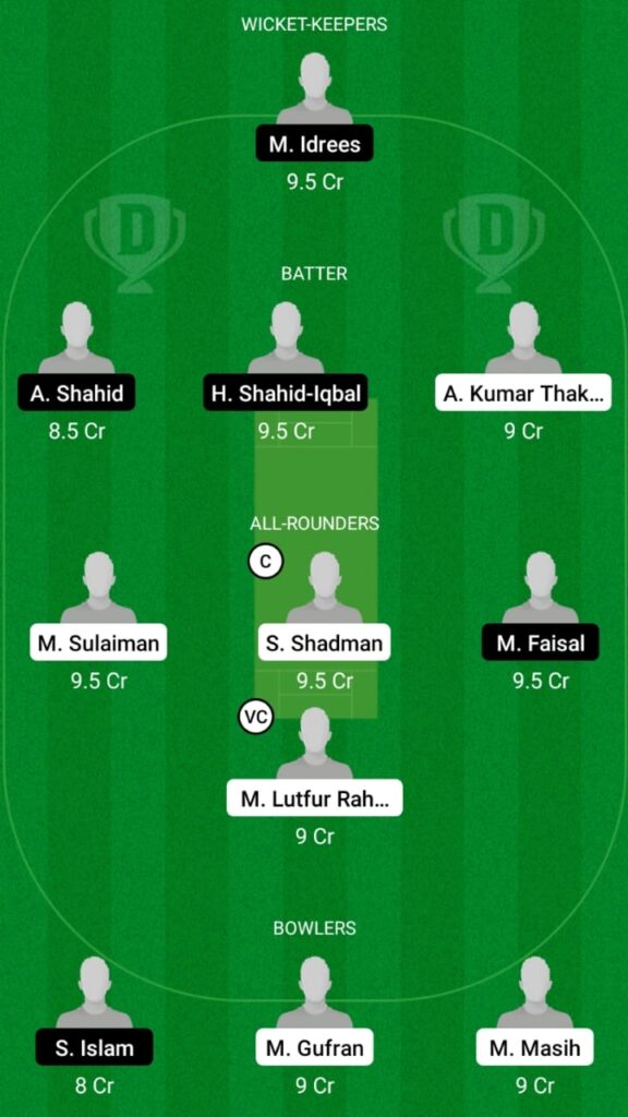 TW vs GS Dream11 Prediction, Players stats, Fantasy Team, Playing 11 and Pitch Report — Match 24, MCA All Star T10 Bash