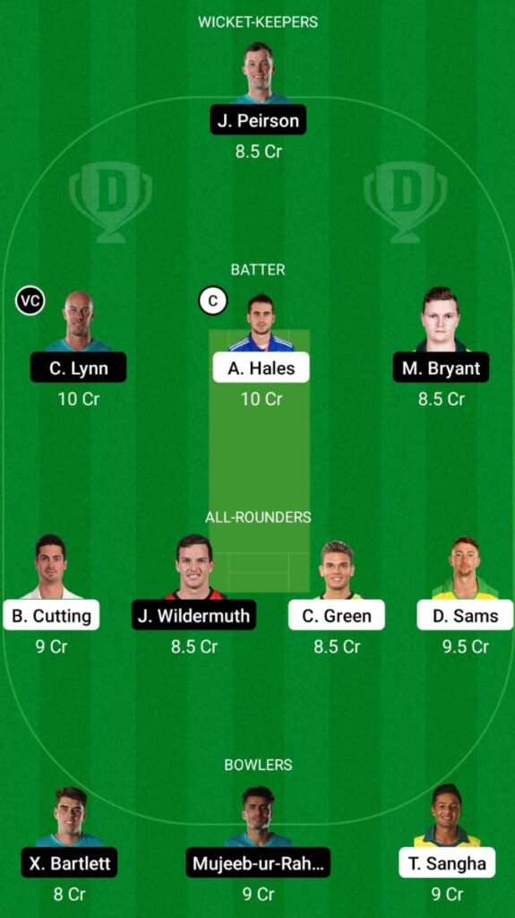 THU vs HEA Dream11 Prediction, Head To Head, Players Stats, Fantasy Team, Playing 11 and Pitch Report — Match 2, Big Bash League 2021-22