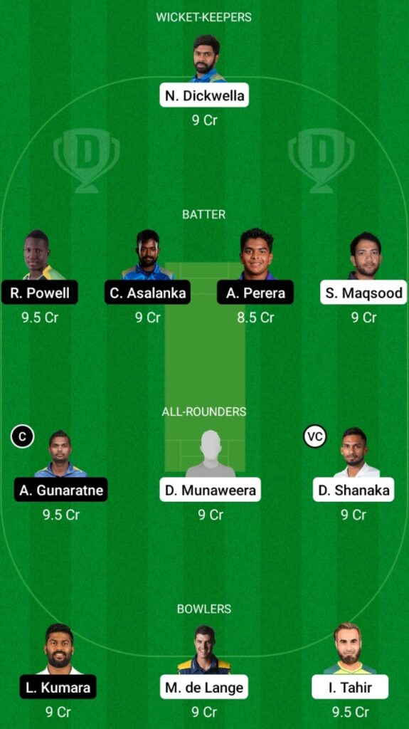 DG vs KW Dream11 Prediction, Head to Head, Players stats, Fantasy Team, Playing 11 and Pitch Report — Match 2, Lanka Premier League T20