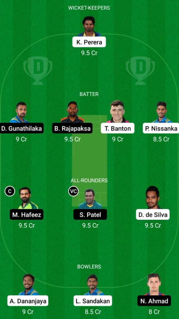 CS vs GG Dream11 Prediction, Head To Head, Players Stats, Fantasy Team, Playing 11 and Pitch Report — Match 3, Lanka Premier League 2021