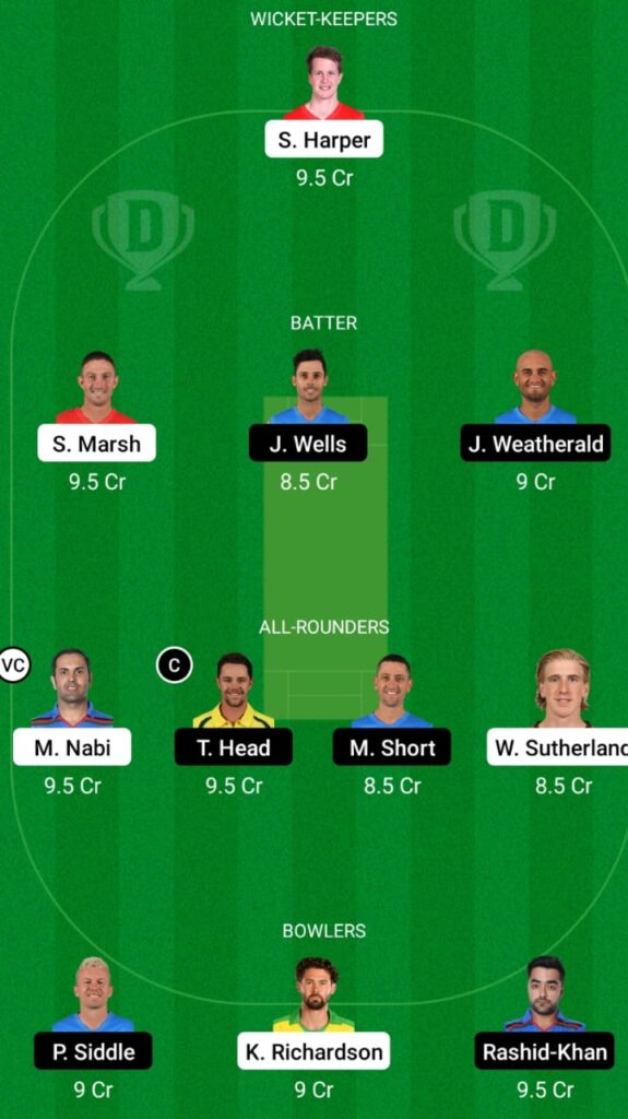 REN vs STR Dream11 Prediction, Head To Head, Players Stats, Fantasy Team, Playing 11 and Pitch Report — Match 3, Big Bash League 2021-22