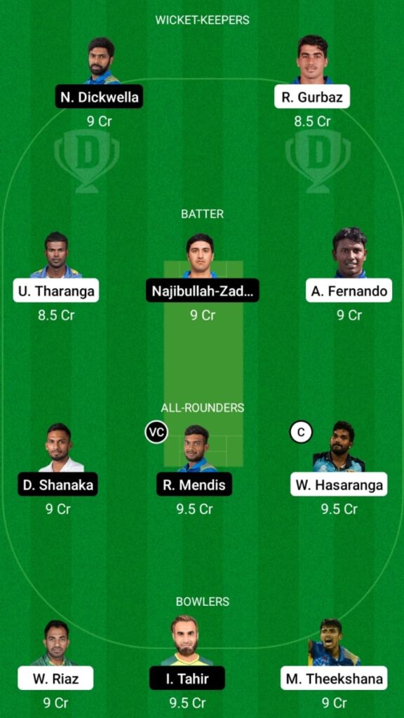 JK vs DG Dream11 Prediction, Head to Head, Players stats, Fantasy Team, Playing 11 and Pitch Report — Match 4, Lanka Premier League T20