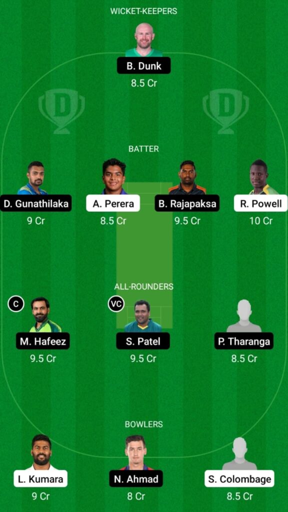 KW vs GG Dream11 Prediction, Head To Head, Players Stats, Fantasy Team, Playing 11 and Pitch Report — Match 5, Lanka Premier League 2021