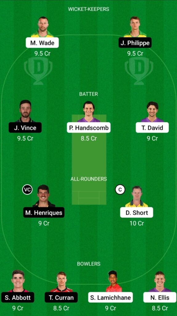 HUR vs SIX Dream11 Prediction, Head To Head, Players Stats, Fantasy Team, Playing 11 and Pitch Report — Match 4, Big Bash League 2021-22