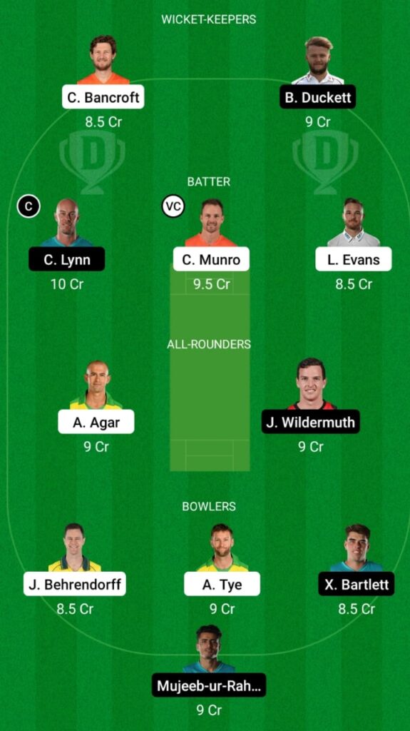 SCO vs HEA Dream11 Prediction, Head To Head, Players Stats, Fantasy Team, Playing 11 and Pitch Report — Match 5, Big Bash League 2021-22