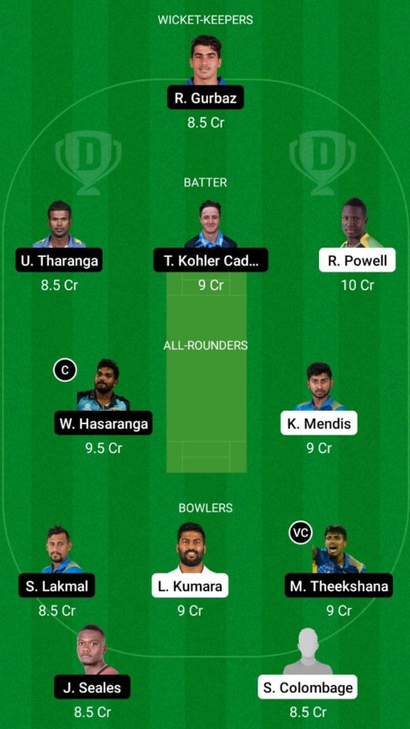 KW vs JK Dream11 Prediction, Head To Head, Players Stats, Fantasy Team, Playing 11 and Pitch Report — Match 7, Lanka Premier League 2021