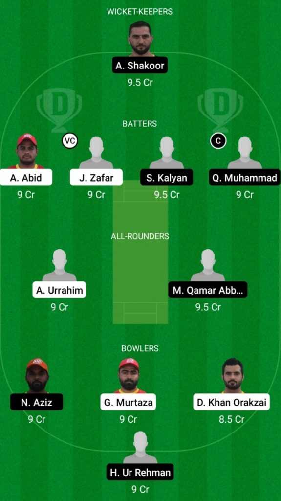 ABD vs AJM Dream11 Prediction, Players stats, Fantasy Team, Playing 11 and Pitch Report — Match 6, Emirates D10