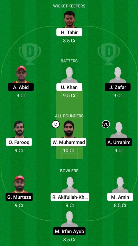 FUJ vs ABD Dream11 Prediction, Players stats, Fantasy Team, Playing 11 and Pitch Report — Match 8, Emirates D10