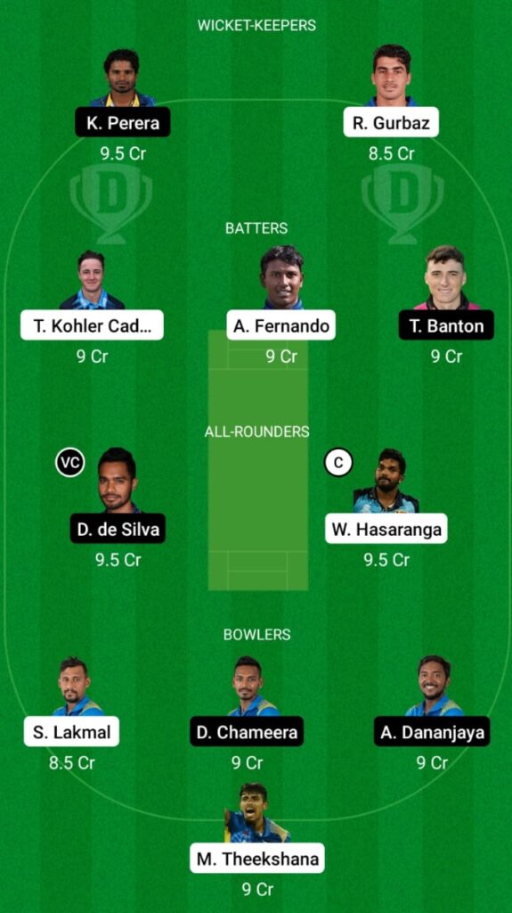 JK vs CS Dream11 Prediction, Head to Head, Players stats, Fantasy Team, Playing 11 and Pitch Report — Match 9, Lanka Premier League T20