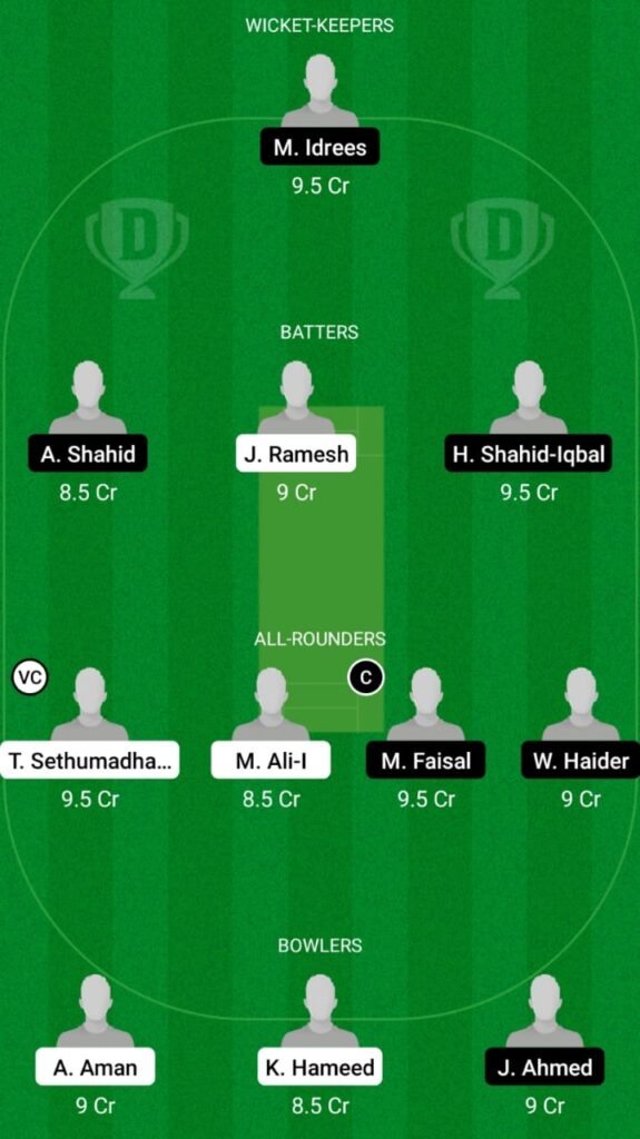 UF vs GS Dream11 Prediction, Players stats, Fantasy Team, Playing 11 and Pitch Report — Match 25, MCA All Star T10 Bash