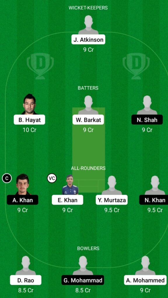 HKI vs KOL Dream11 Prediction, Players Stats, Head To Head, Fantasy Team, Playing XI and Pitch Report — Match 1, Hong Kong All Stars 50 Over Series