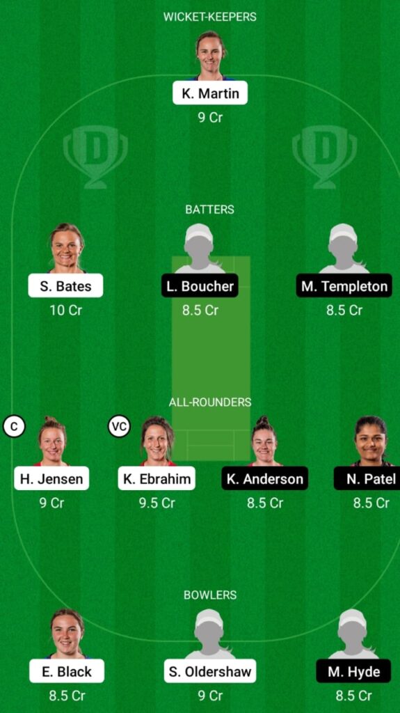 NB-W vs OS-W Dream11 Prediction, Head to Head, Players stats, Fantasy Team, Playing 11 and Pitch Report — Match 6, Women’s Super Smash T20