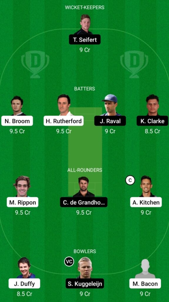 OV vs NB Dream 11 Prediction, Head to Head, Players stats, Fantasy Team, Playing 11 and Pitch Report — Match 6, Super Smash T20