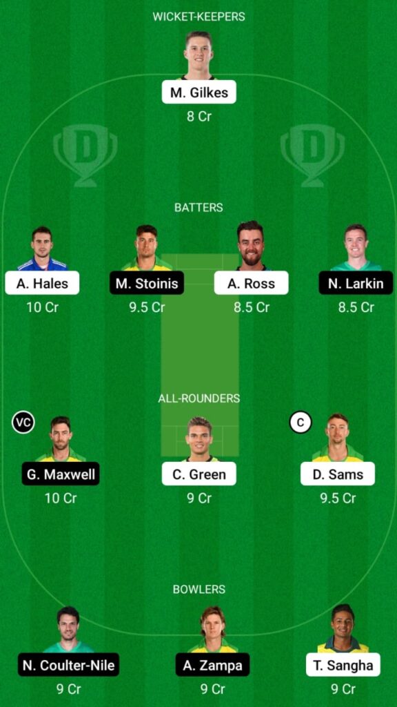 THU vs STA Dream11 Prediction, Head To Head, Players Stats, Fantasy Team, Playing 11 and Pitch Report — Match 10, Big Bash League 2021