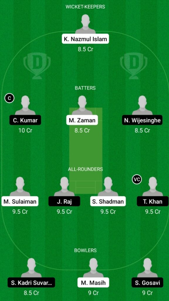 TW vs KLS Dream11 Prediction, Players Stats, Fantasy Team, Playing 11 and Pitch Report — 2nd Semi-final, MCA All Star T10 Bash