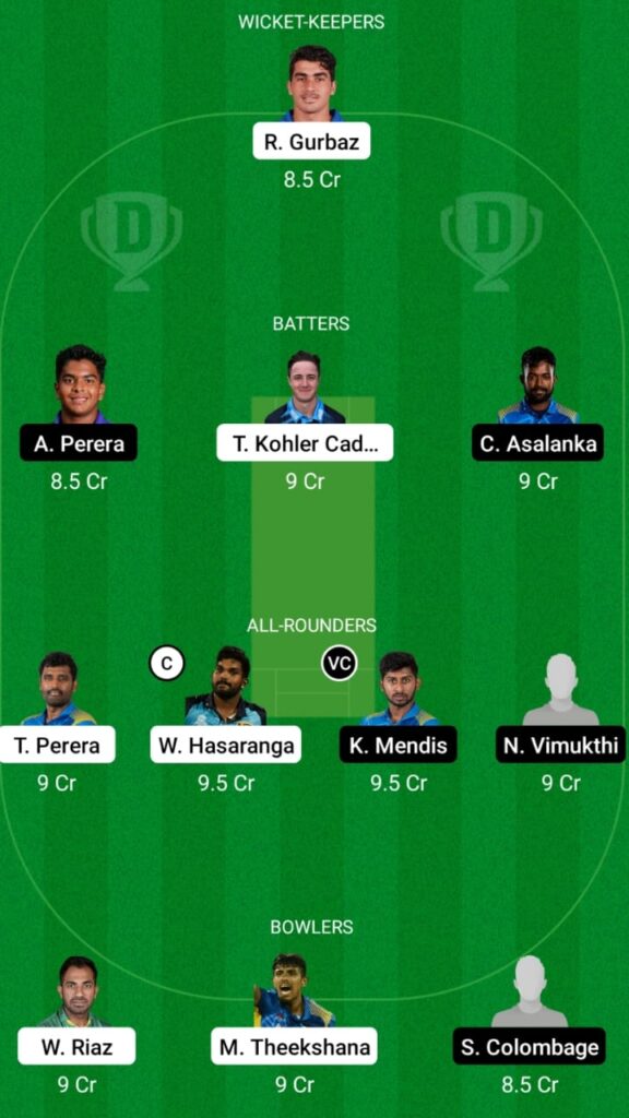 JK vs KW Dream11 Prediction, Head to Head, Players stats, Fantasy Team, Playing 11 and Pitch Report — Match 12, Lanka Premier League T20