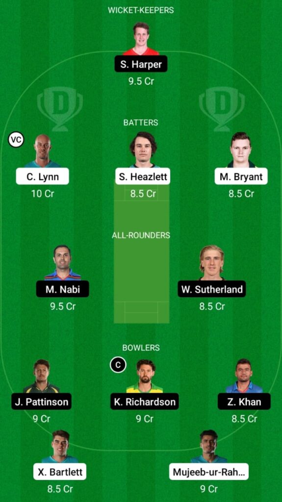 HEA vs REN Dream11 Prediction, Head To Head, Players Stats, Fantasy Team, Playing 11 and Pitch Report — Match 11, Big Bash League 2021-22