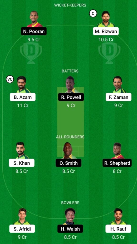 PAK vs WI Dream11 Prediction, Head To Head Record, Fantasy Team, Playing XI and Pitch Report — Match 1, Pakistan vs West Indies T20I 2021