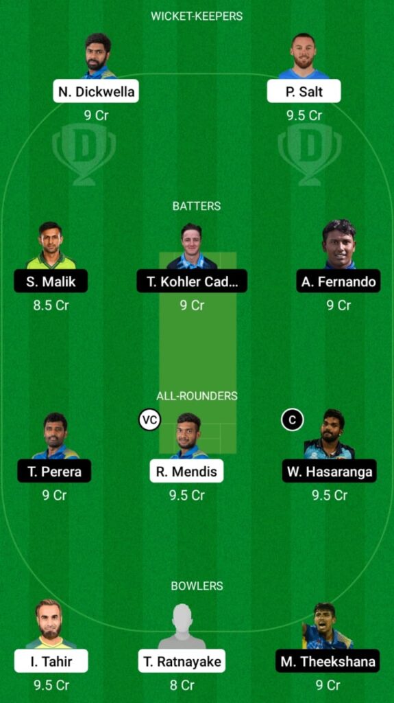 DG vs JK Dream11 Prediction, Head To Head, Players Stats, Fantasy Team, Playing 11 and Pitch Report — Match 14, Lanka Premier League 2021