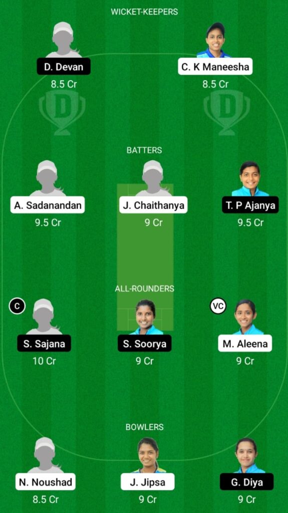 RUB vs SAP Dream11 Prediction, Players stats, Fantasy Team, Playing 11 and Pitch Report — Match 1, KCA T20 Pink Challenge