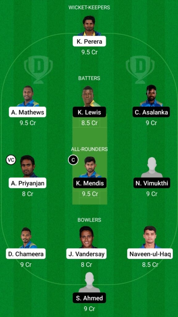 CS vs KW Dream11 Prediction, Head to Head, Players stats, Fantasy Team, Playing 11 and Pitch Report — Match 20, LPL T20 2021