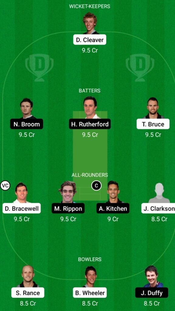 CS vs OV Dream11 Prediction, Head to Head, Players stats, Fantasy Team, Playing 11 and Pitch Report — Match 8, Super Smash T20 2021
