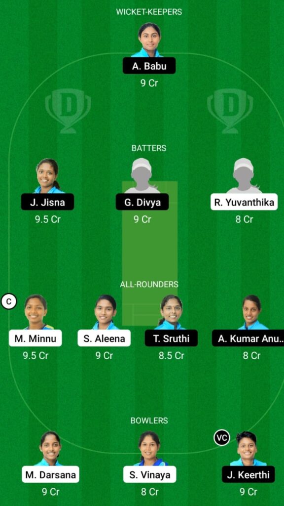EME vs PEA Dream11 Prediction, Players stats, Fantasy Team, Playing11 and Pitch Report — Match 3, KCA T20 Pink Challenge