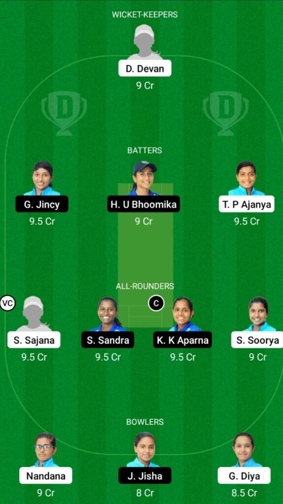 SAP vs AMB Dream11 Prediction, Players stats, Fantasy Team, Playing11 and Pitch Report — Match 4, KCA T20 Pink Challenge