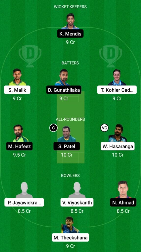 JK vs GG Dream11 Prediction, Head to Head, Players stats, Fantasy Team, Playing 11 and Pitch Report — Qualifier 1, LPL T20 2021