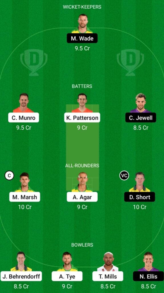 SCO vs HUR Dream11 Prediction, Head To Head, Players Stats, Fantasy Team, Playing 11 and Pitch Report — Match 15, Big Bash League 2021-22