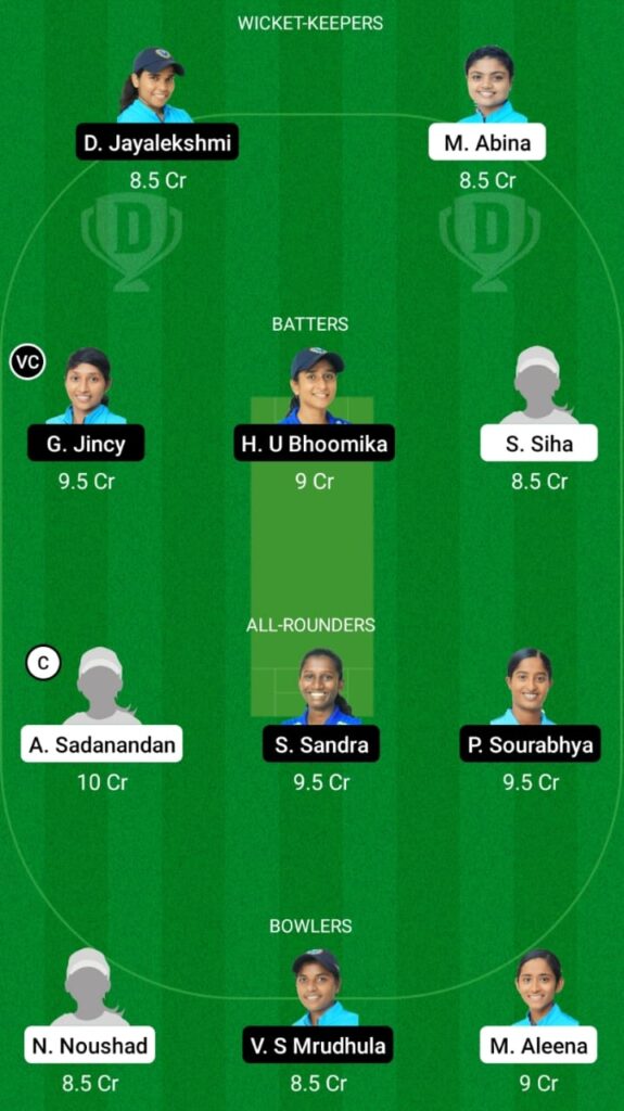 RUB vs AMB Dream11 Prediction, Players Stats, Record, Fantasy Team, Playing 11 and Pitch Report — Match 9, KCA T20 Pink Challenge