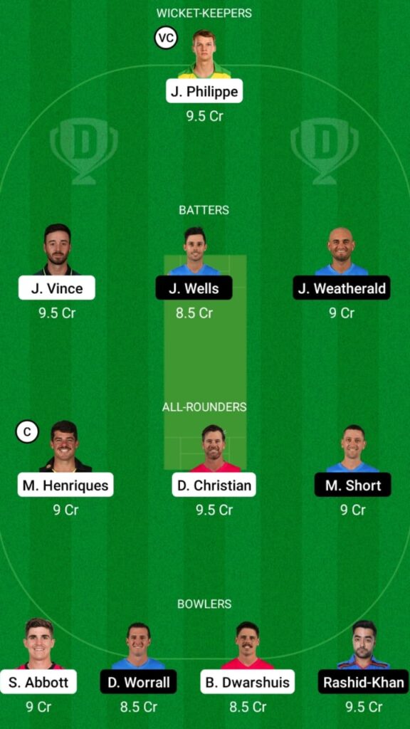 SIX vs STR Dream11 Prediction, Head To Head, Players Stats, Fantasy Team, Playing 11 and Pitch Report — Match 16, Big Bash League 2021-22