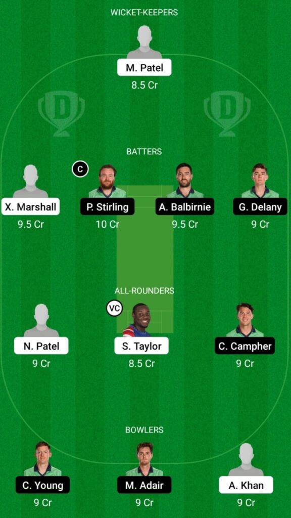 USA vs IRE Dream11 Match Prediction, Fantasy Team, Live Telecast in India, Probable Playing XI and Pitch Report — Match 1, USA vs Ireland T20I, 2021