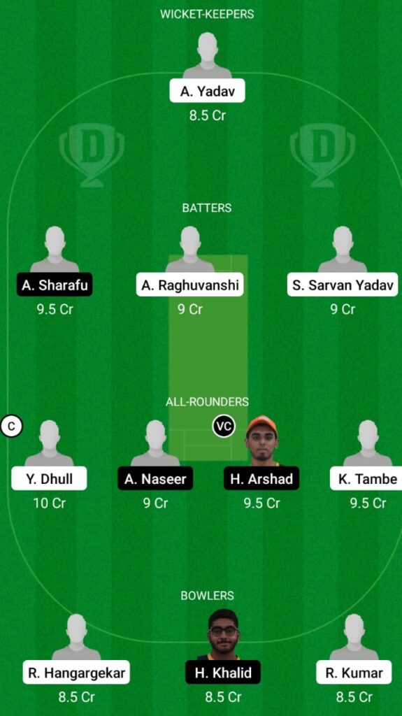 IN-U19 vs UAE-U19 Dream11 Prediction, Head to Head, Players Stats, Fantasy Team, Playing 11 and Pitch Report — Match 1, U19 Asia Cup ODI