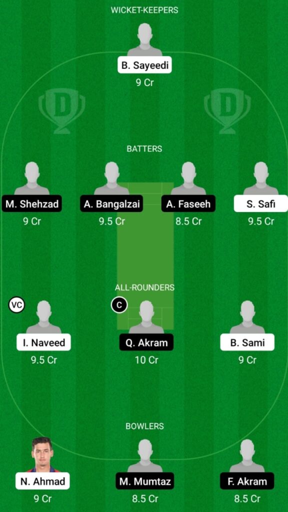 AF-U19 vs PK-U19 Dream11 Match Prediction, Head to Head, Players Stats, Fantasy Team, Playing 11 and Pitch Report — Match 3, U-19 Asia Cup ODI