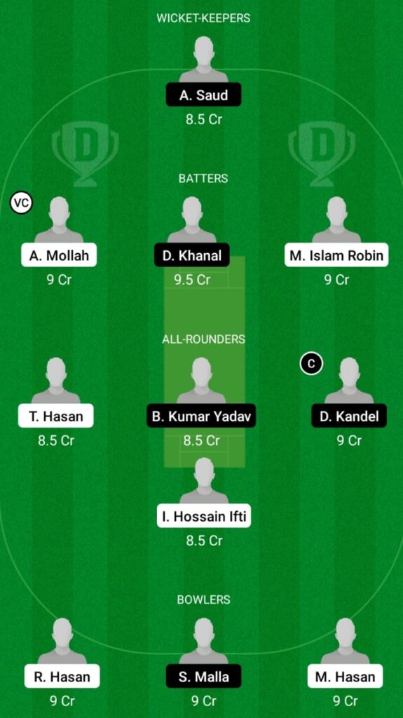 BD-U19 vs NP-U19 Dream11 Prediction, Head to Head, Player Stats, Fantasy Team, Playing 11 and Pitch Report — Match 2, U19 Asia Cup ODI