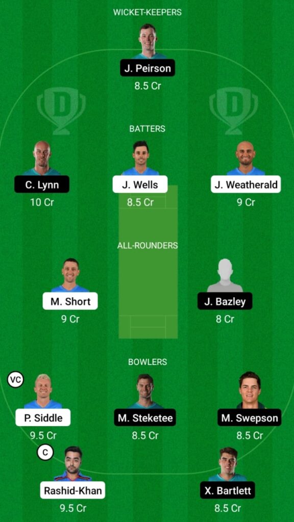 STR vs HEA Dream11 Prediction, Head To Head, Players Stats, Fantasy Team, Playing 11 and Pitch Report — Match 18, Big Bash League 2021-22